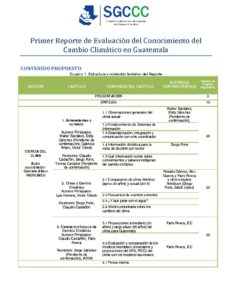 thumbnail of Contenido_Perfil_Reporte_Evaluacion_CC_Guatemala