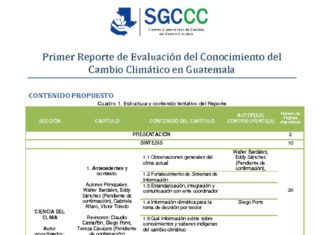thumbnail of Contenido_Perfil_Reporte_Evaluacion_CC_Guatemala